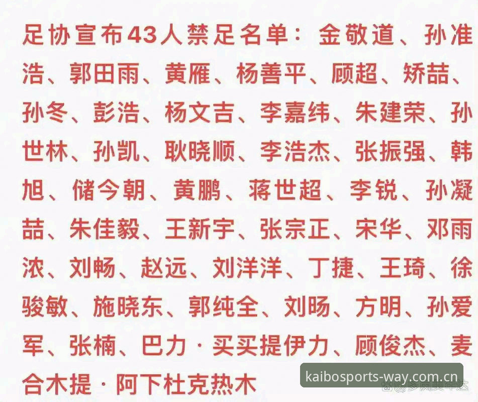 中国足协第三批禁足名单解读：实用避坑指南助你理性投注