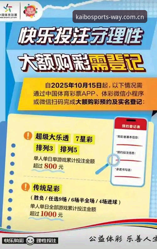 揭秘手机端体育投注App：开博体育v2.5.0版本背后的技术真相